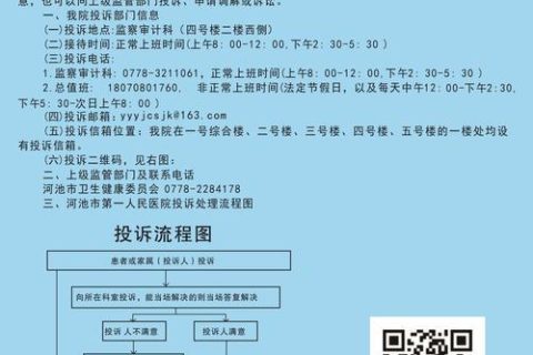 医院最怕的投诉电话及其有效性分析