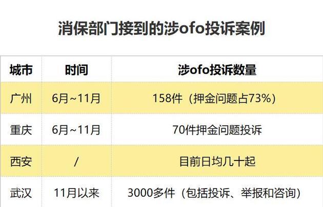 医院投诉电话号码查询，保障患者权益的便捷途径