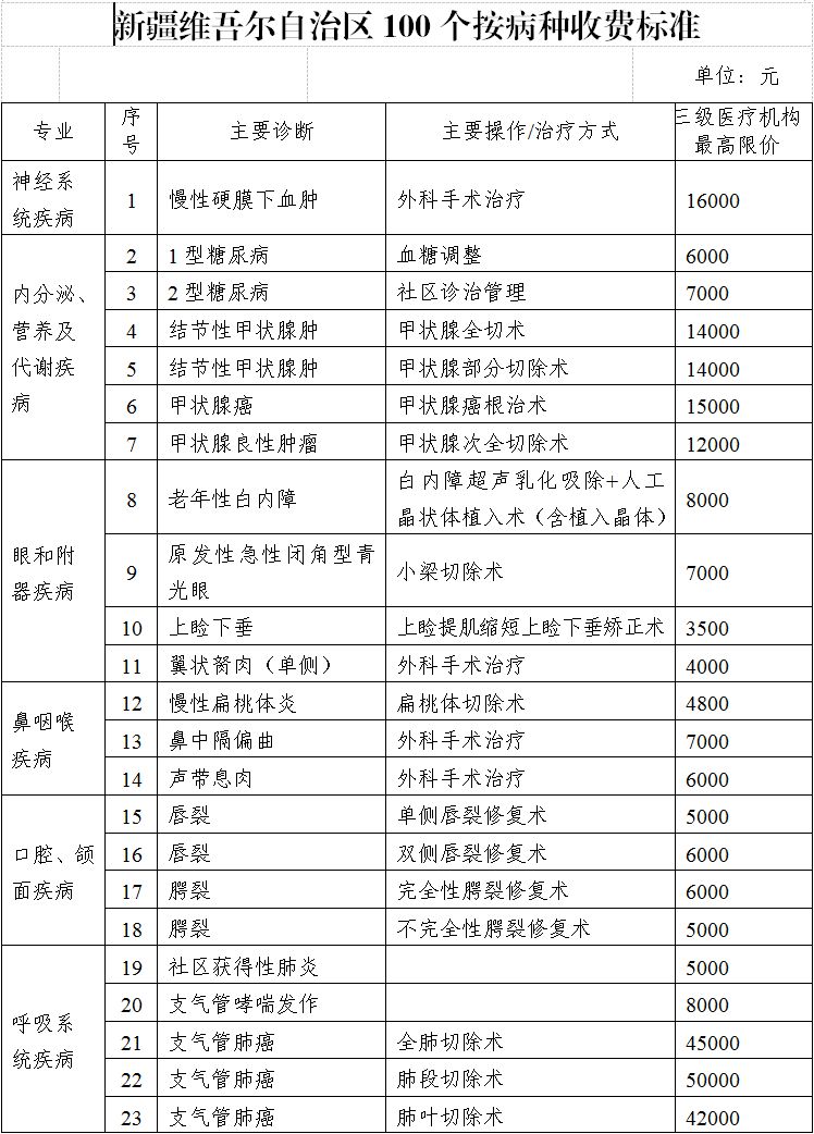 品牌介绍 第188页