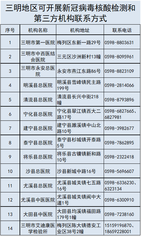 医院投诉，如何有效拨打投诉电话及应对报告单不出的问题