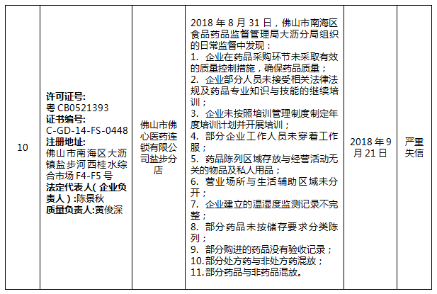 医院投诉结果，透明化、公正性与改进的桥梁