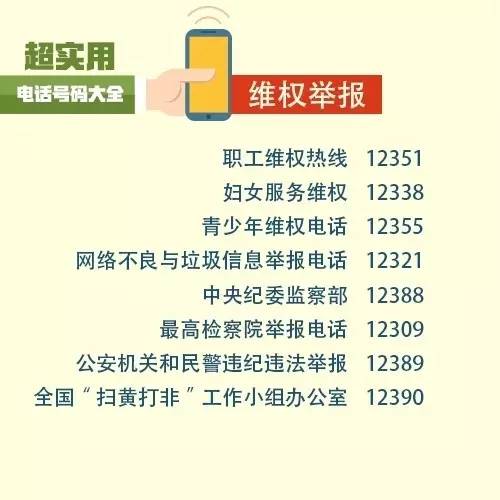 医院投诉，如何选择最有效的电话号码