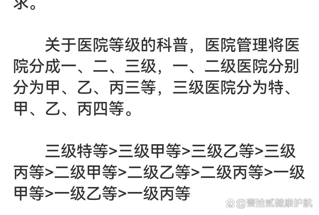 医院等级划分，一二三级的详细解析