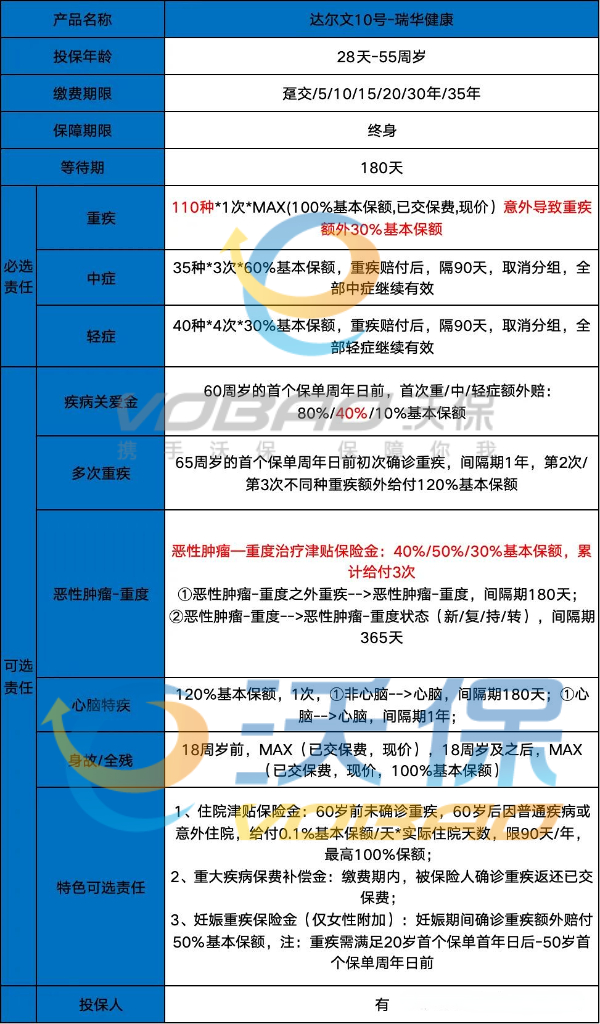 医院等级甲级，如何科学划分与评估