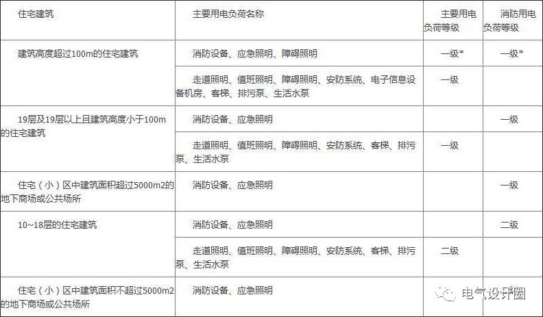 医院等级划分，一甲、二甲、三甲与三乙的详细解析