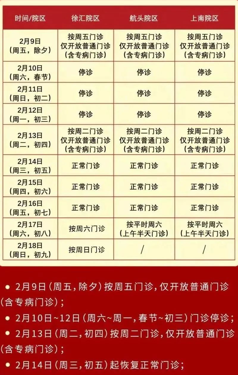 医院等级与选择，一甲、二甲、三甲医院哪个更好？
