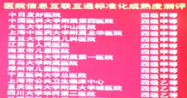 新闻资讯 第184页