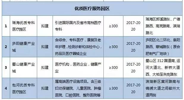 品牌介绍 第186页