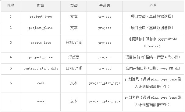 加盟咨询 第183页