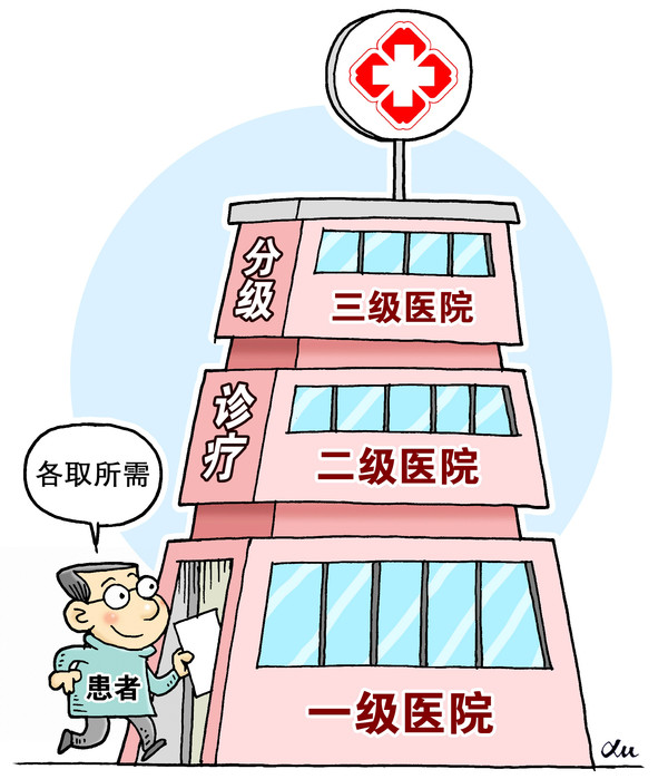 加盟咨询 第182页