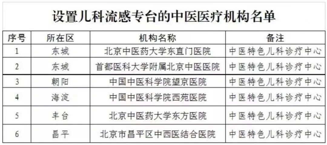医院等级之争，二级甲等与三级甲等医院的优劣分析