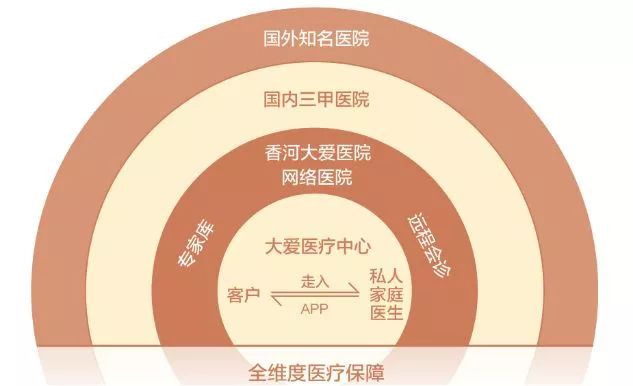品牌介绍 第184页