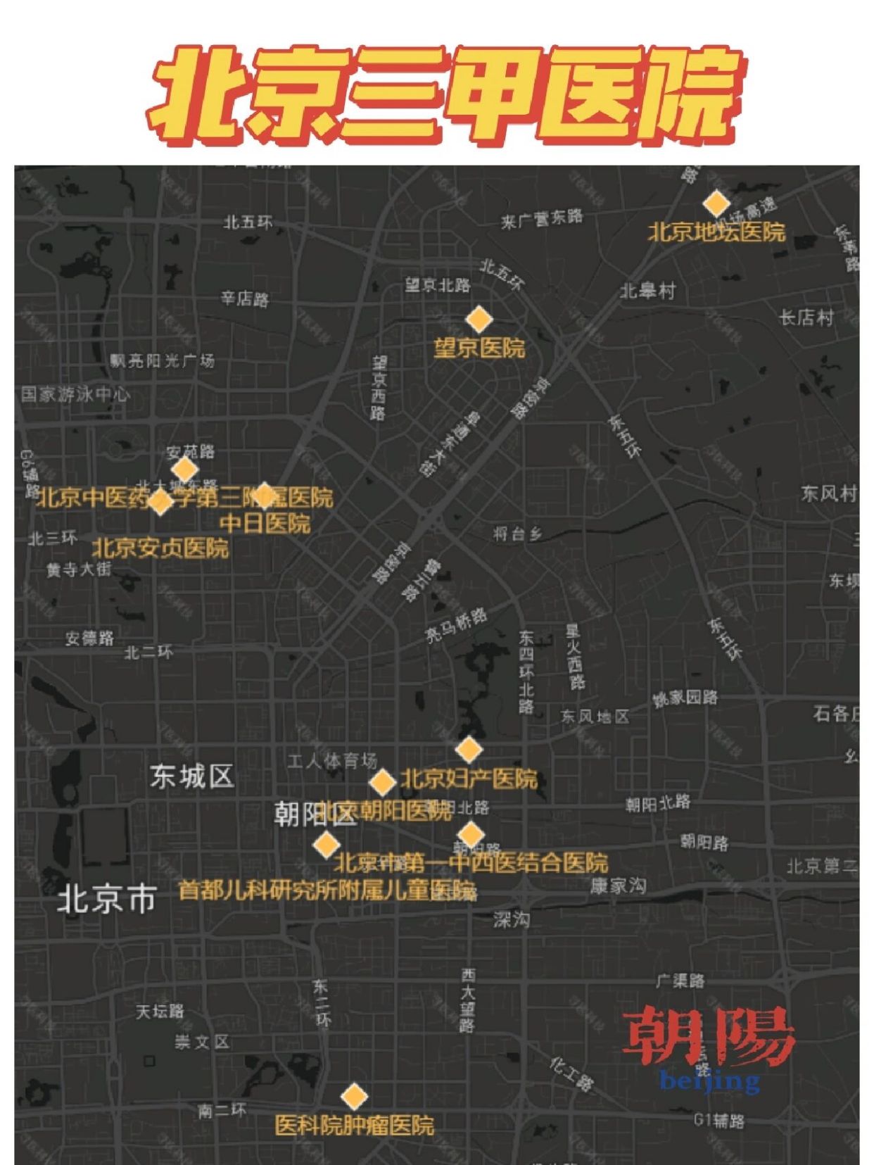 探秘北京，三甲医院数量与分布的深度解析