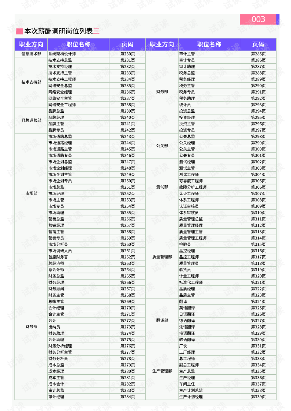 最新上海徐汇区三甲医院排名，权威榜单与就医指南