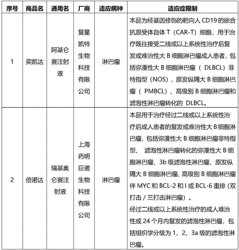 成都三甲医院一览表2023，守护健康，选择信赖