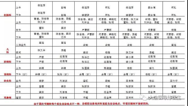 重庆三甲医院名单大全，守护山城健康的坚实后盾
