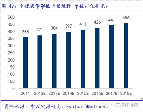 陕西各市三甲医院概览，医疗资源与服务质量的深度解析