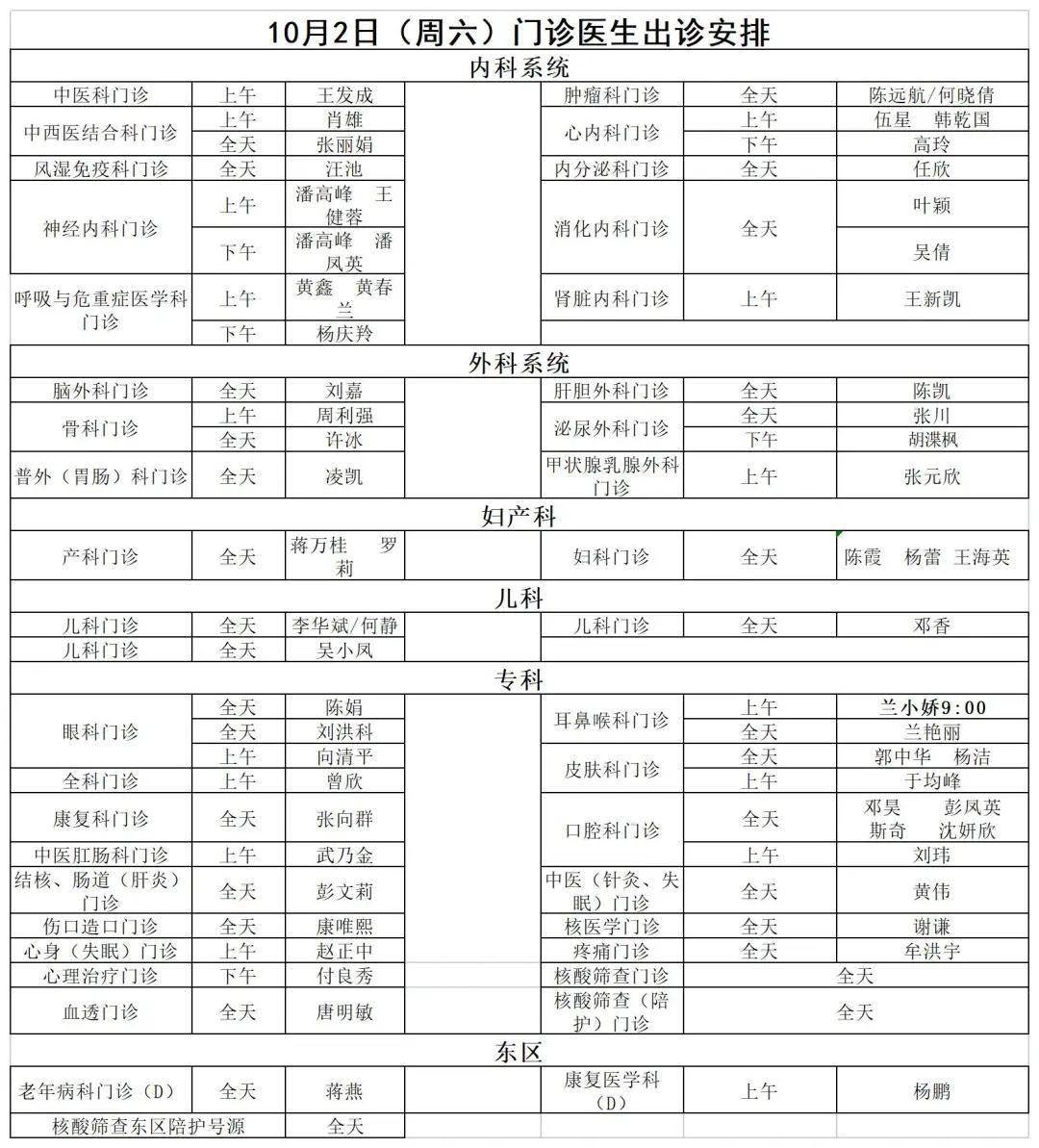 厦门市三甲医院名单及就医指南