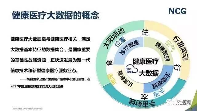 探访中国医疗体系中的一二三甲医院，从概念到实践的深度解析