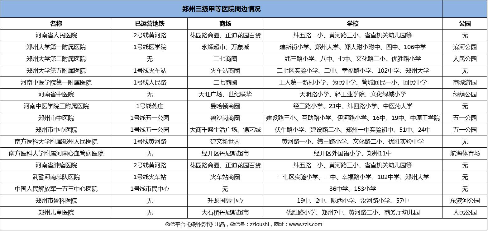 潍坊市三甲医院概览，医疗资源与服务质量并重