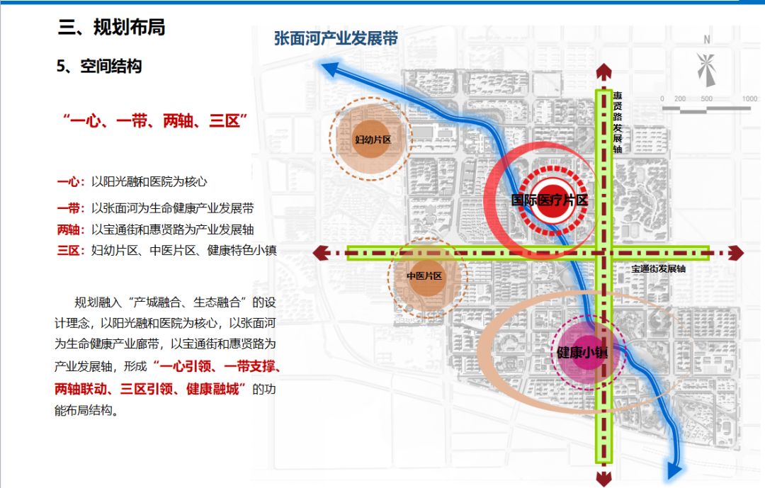 潍坊市三甲医院概览，医疗资源与服务能力解析