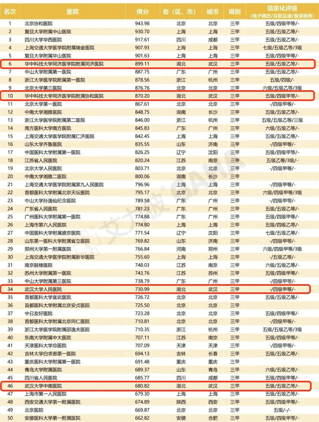 新闻资讯 第171页