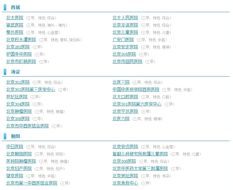 北京市三甲医院概览，权威医疗资源与就医指南