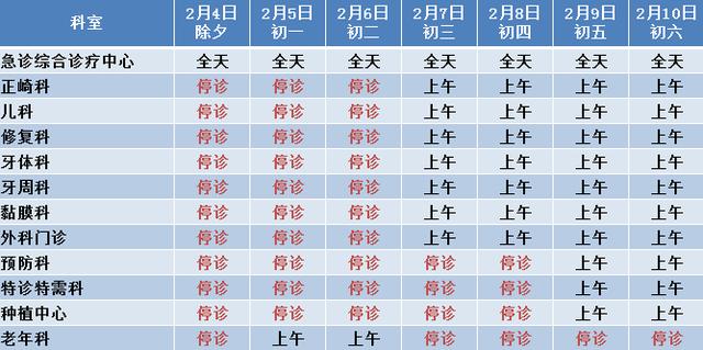 北京市所有三甲医院名称概览