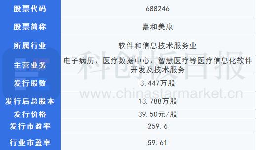 探索北京各医院代码的便捷途径