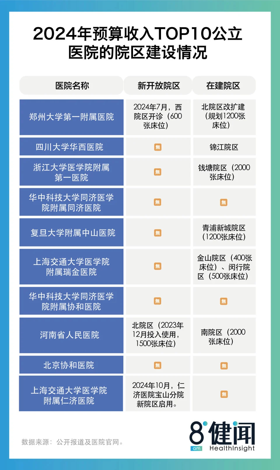 品牌介绍 第172页