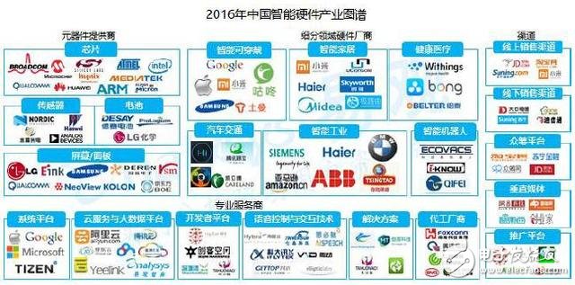 云南省三甲医院概览，医疗资源与服务的深度解析