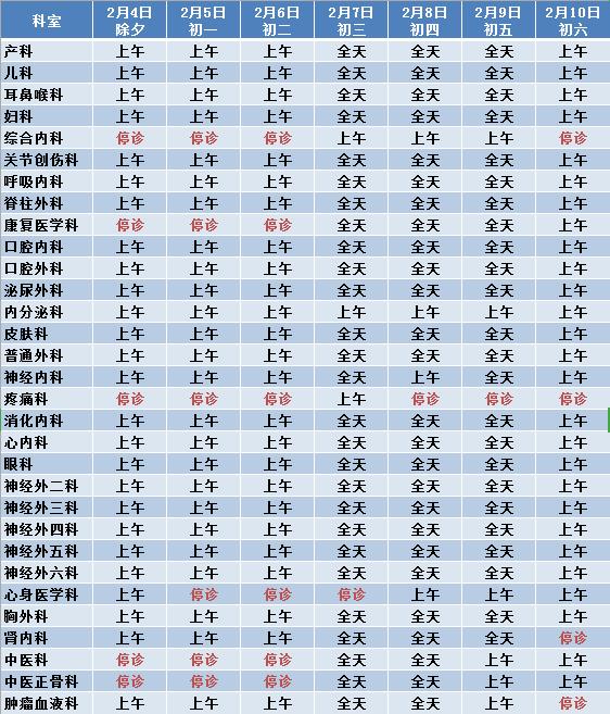 郑州市三甲医院排名，权威榜单与就医指南