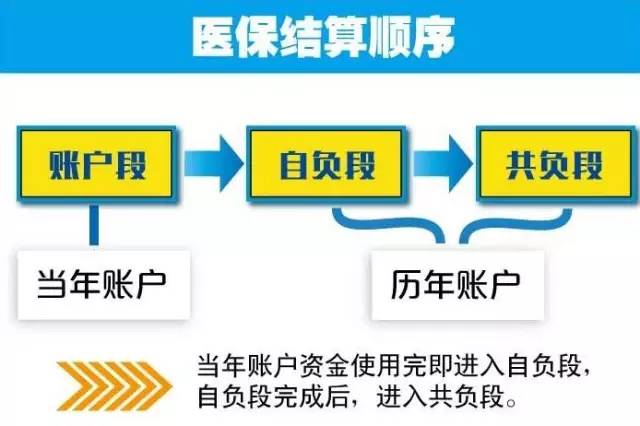 郑州市三甲医院排行榜，权威解读与就医指南