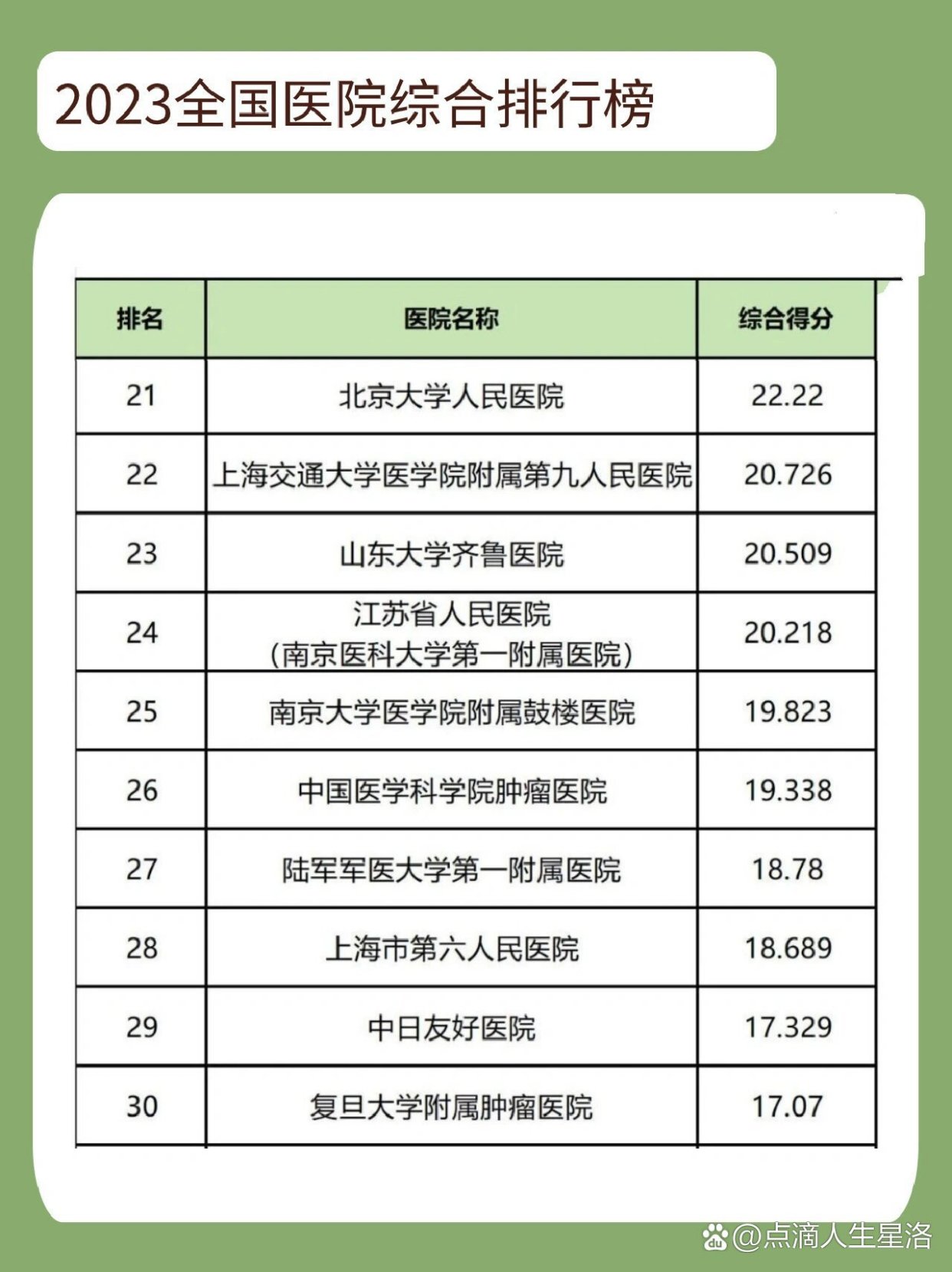 加盟咨询 第171页