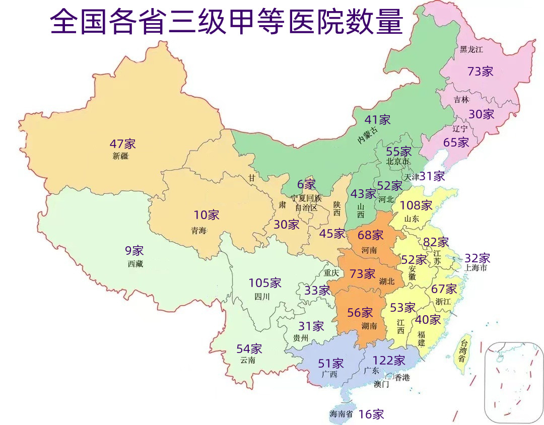 探秘我国三甲医院的数量与分布