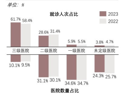 2025年2月 第675页