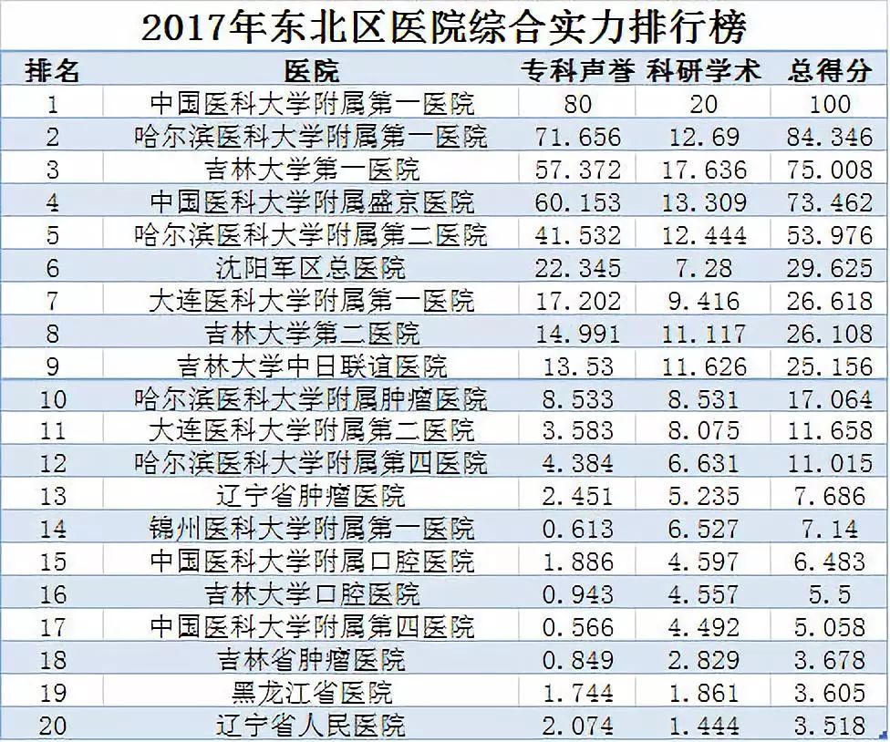2025年2月 第656页