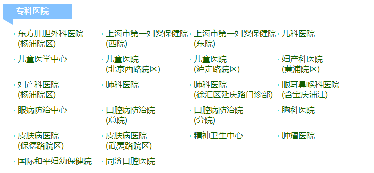 全国十大肺病医院排名与合肥长淮中医医院联系方式详解