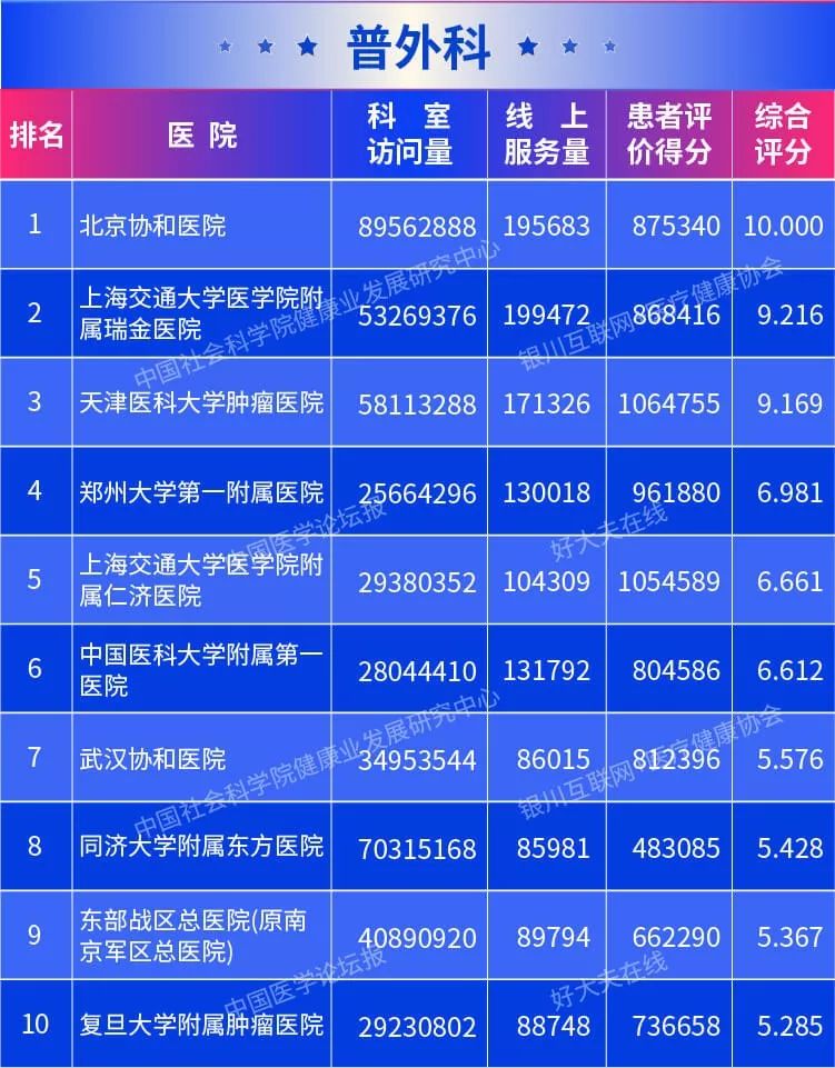 新闻资讯 第156页