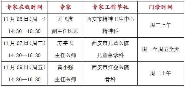 全国儿童骨科医院排名前十名，为孩子的健康成长保驾护航