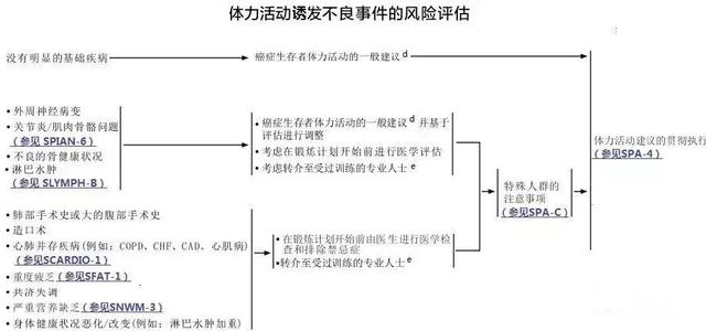 全国治疗胃癌医院排名，权威解析与患者指南