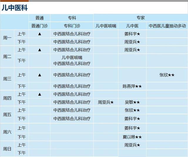 全国医院排行榜2024年最新心脏一览表，专业、创新与患者福祉的交汇点