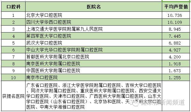 新闻资讯 第149页