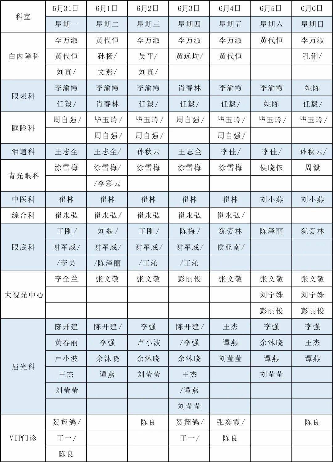 全国眼外伤救治权威，探寻最佳眼外伤医院