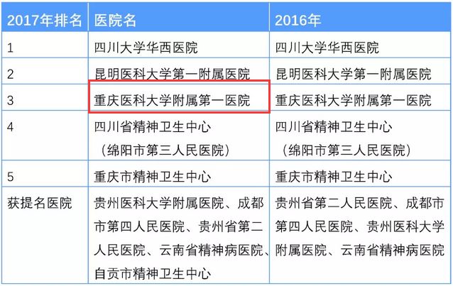 加盟咨询 第154页