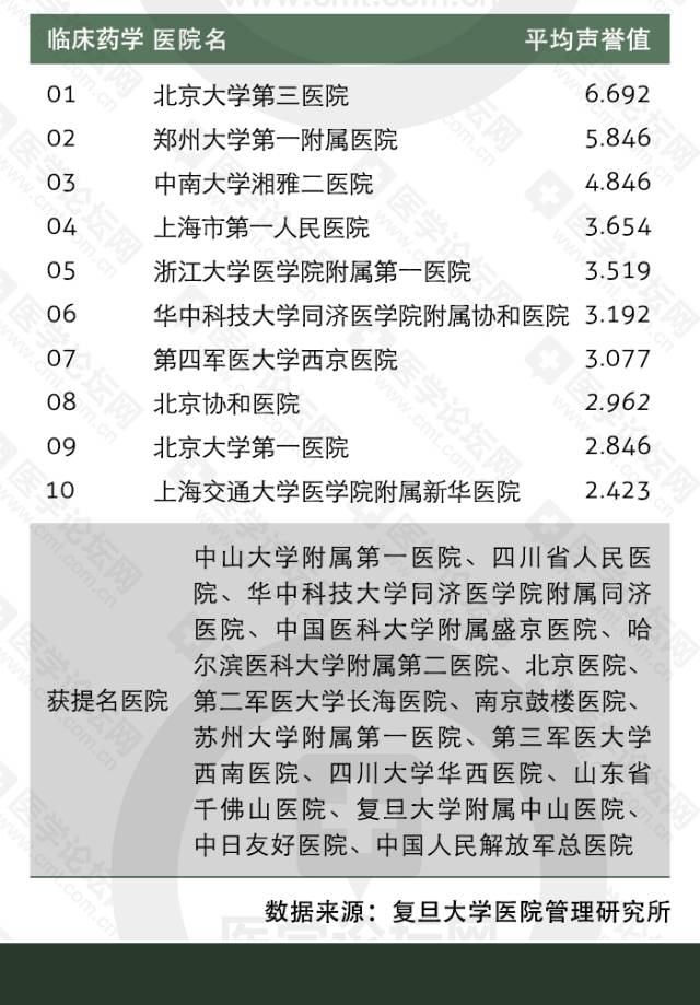 品牌介绍 第149页