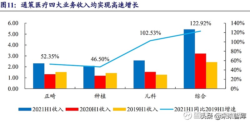 21年医院排名，透视医疗领域的变迁与进步