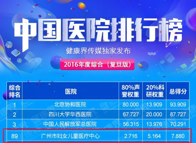 透视2023年全国耳科医院排行榜，专业实力与服务并重的医疗高地