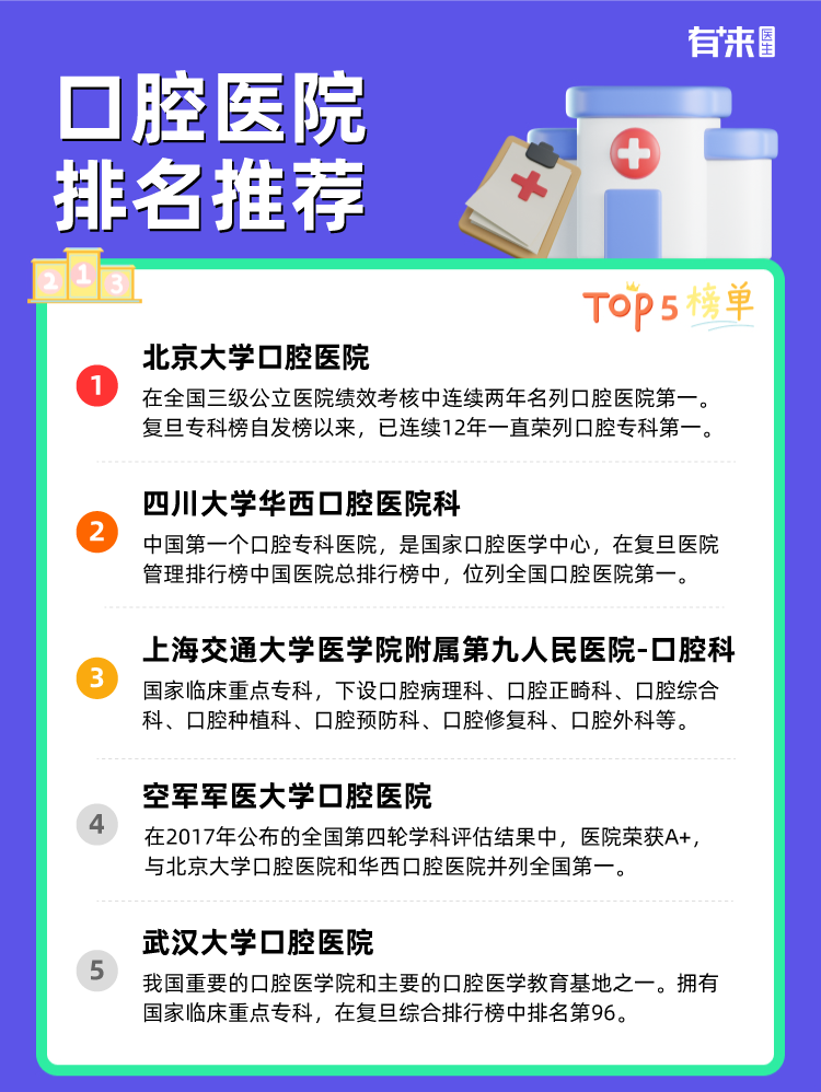 招商加盟 第145页