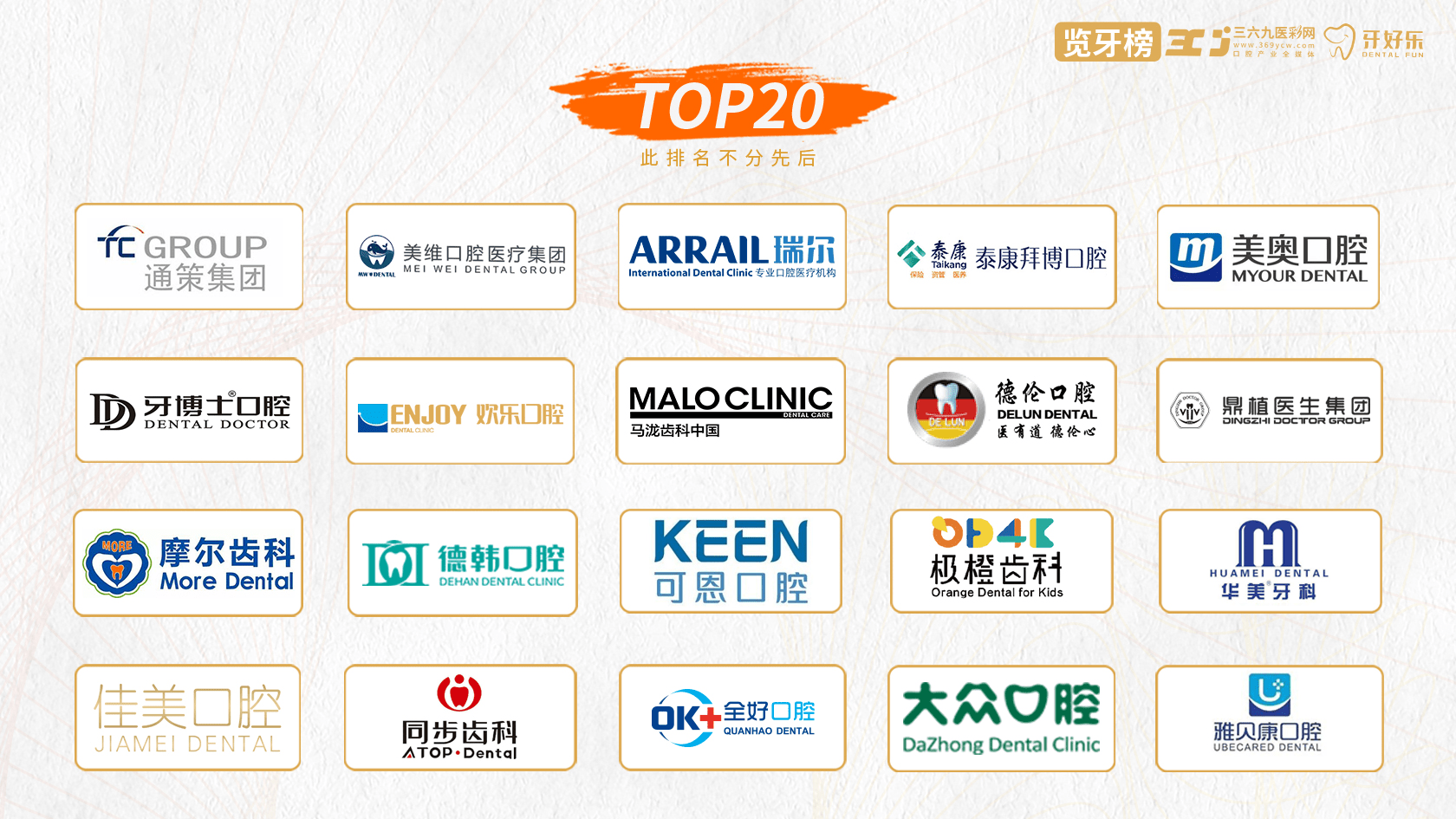 口腔医院全国排名榜，为您的口腔健康保驾护航